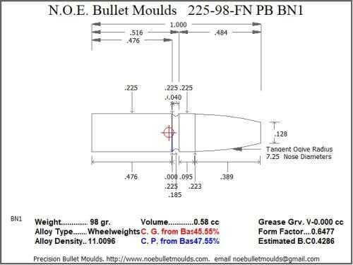 Bullet Mold 2 Cavity Aluminum .225 caliber Plain Base 98 Grains with Flat nose profile type. Designed for the 222